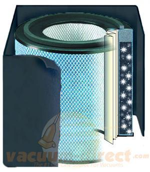 Austin Air Pet Machine Replacement Filter FR410B
