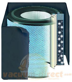 Austin Air Bedroom Machine 5-Stage Replacement Filter FR402B